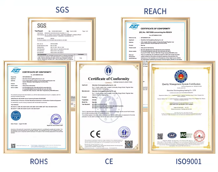 Certificates & Industry Recognition